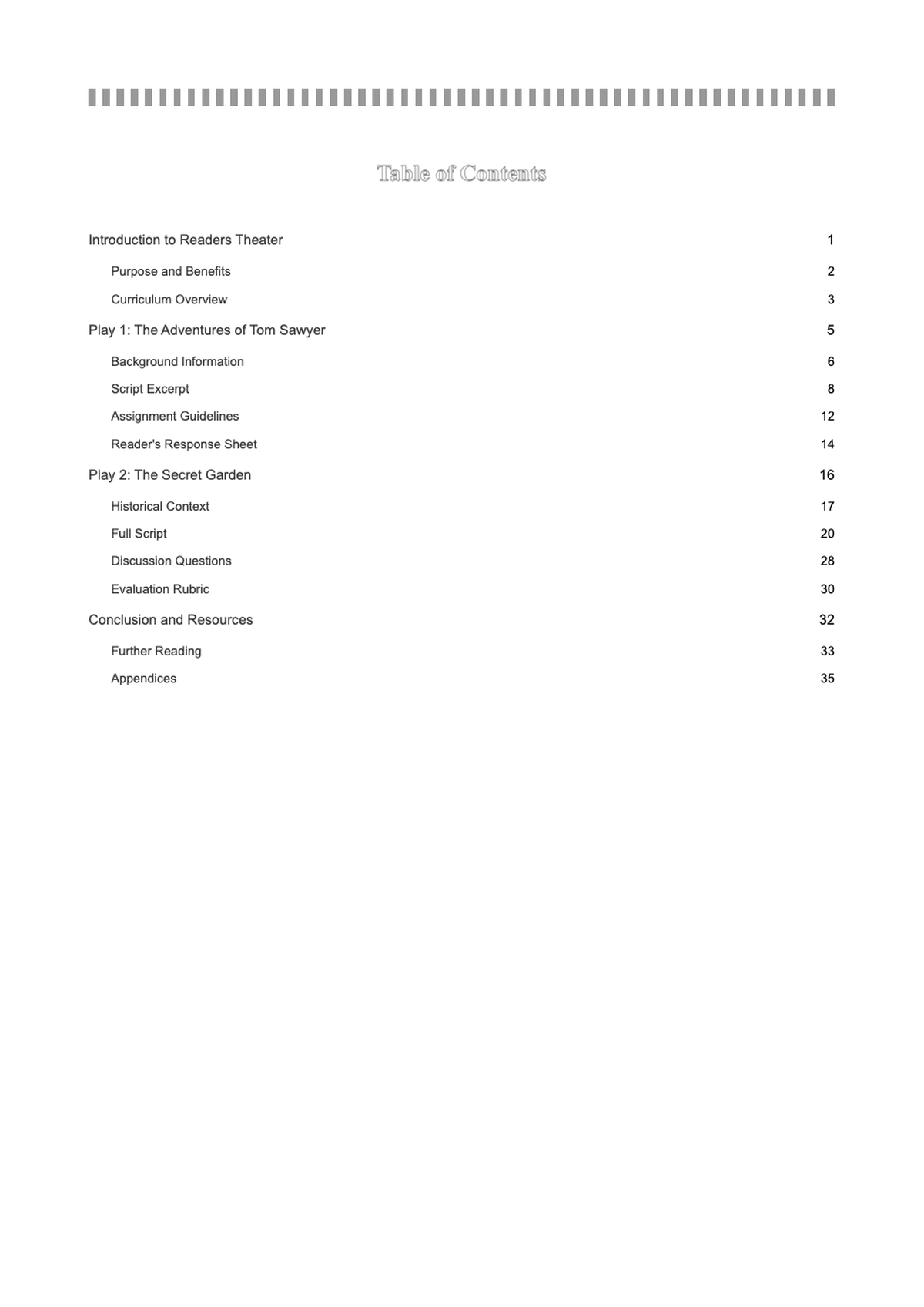 Educational table of contents for ancient history readers theater guide_variant_2